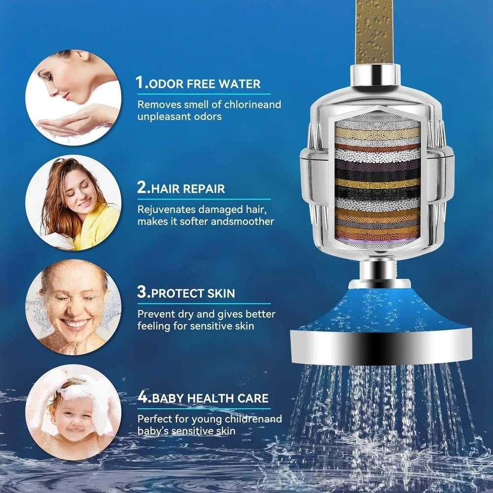 20 Stage Shower Filter Universal Replacement Cartridge‎ Hard Water Purifier